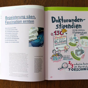 Illustration Doktoranden Stipendien Deutsche Telekom Stiftung